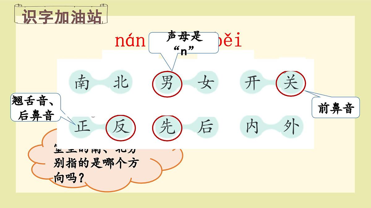 （教学课件）语文园地五第2页