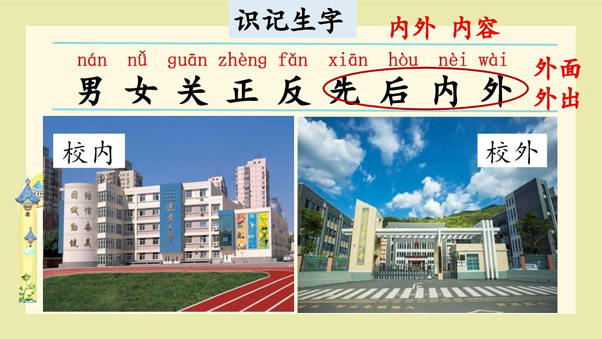 （教学课件）语文园地五第5页