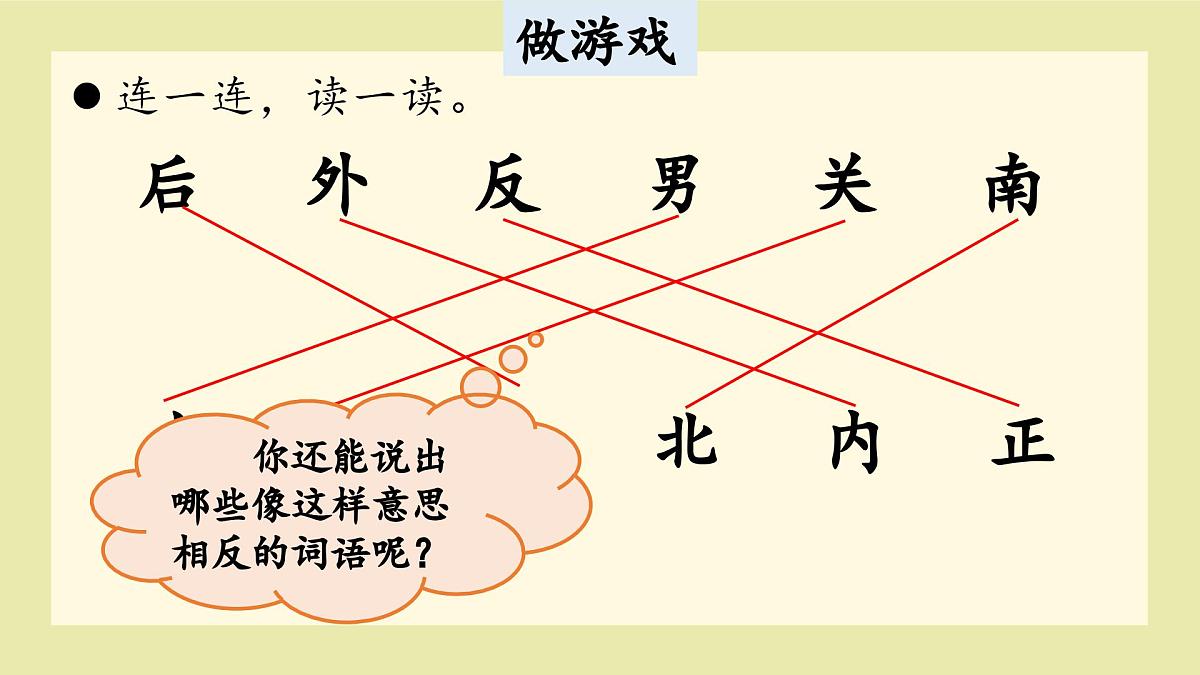 （教学课件）语文园地五第6页