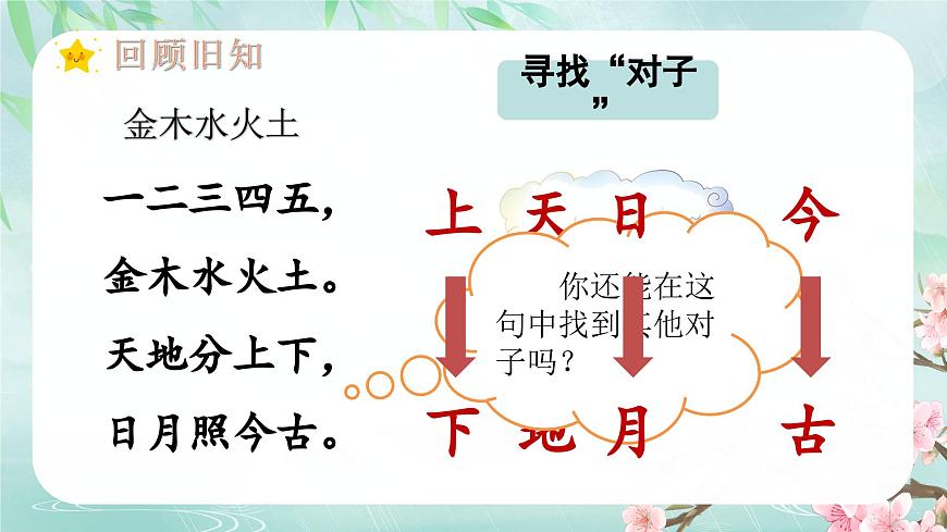 （教学课件）识字5 对韵歌第1页