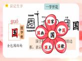 統(tǒng)編版（2024）一年級語文上冊第6單元識字8  升國旗課件+教案+素材