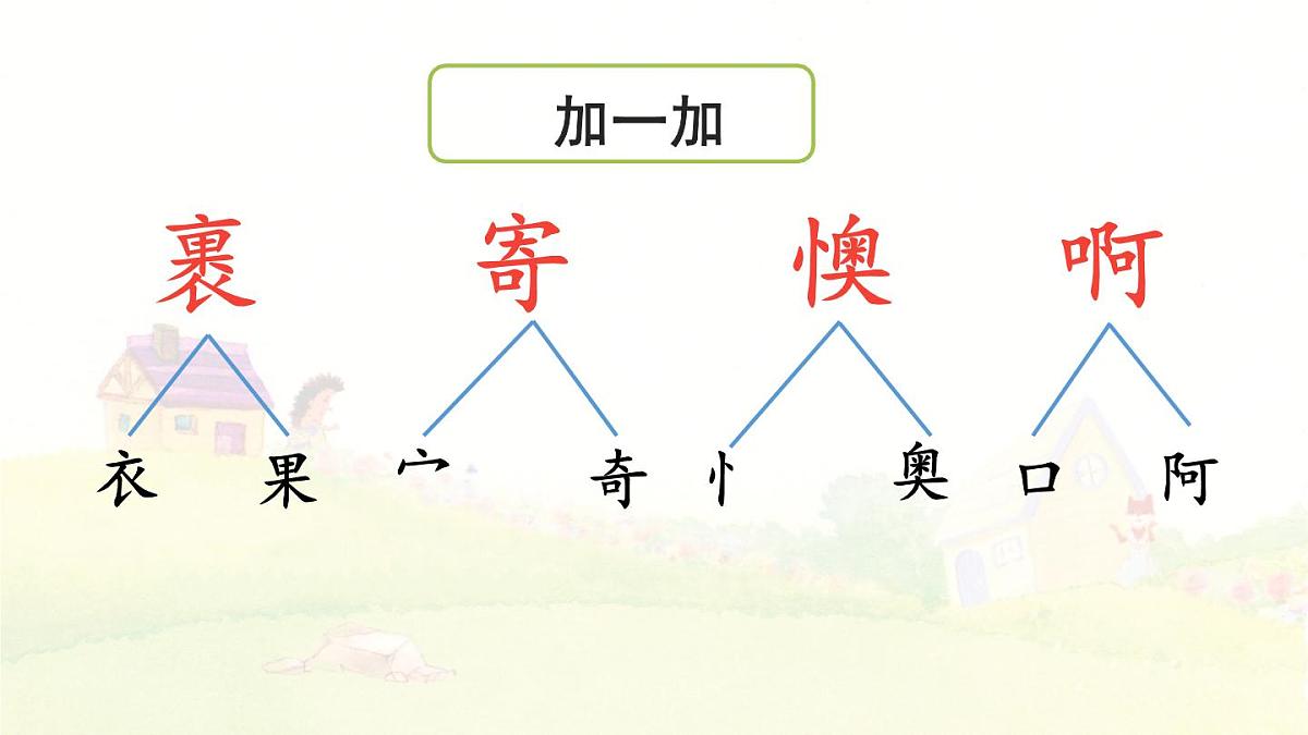 统编版小学二年级语文下册《3 开满鲜花的小路》课件第6页