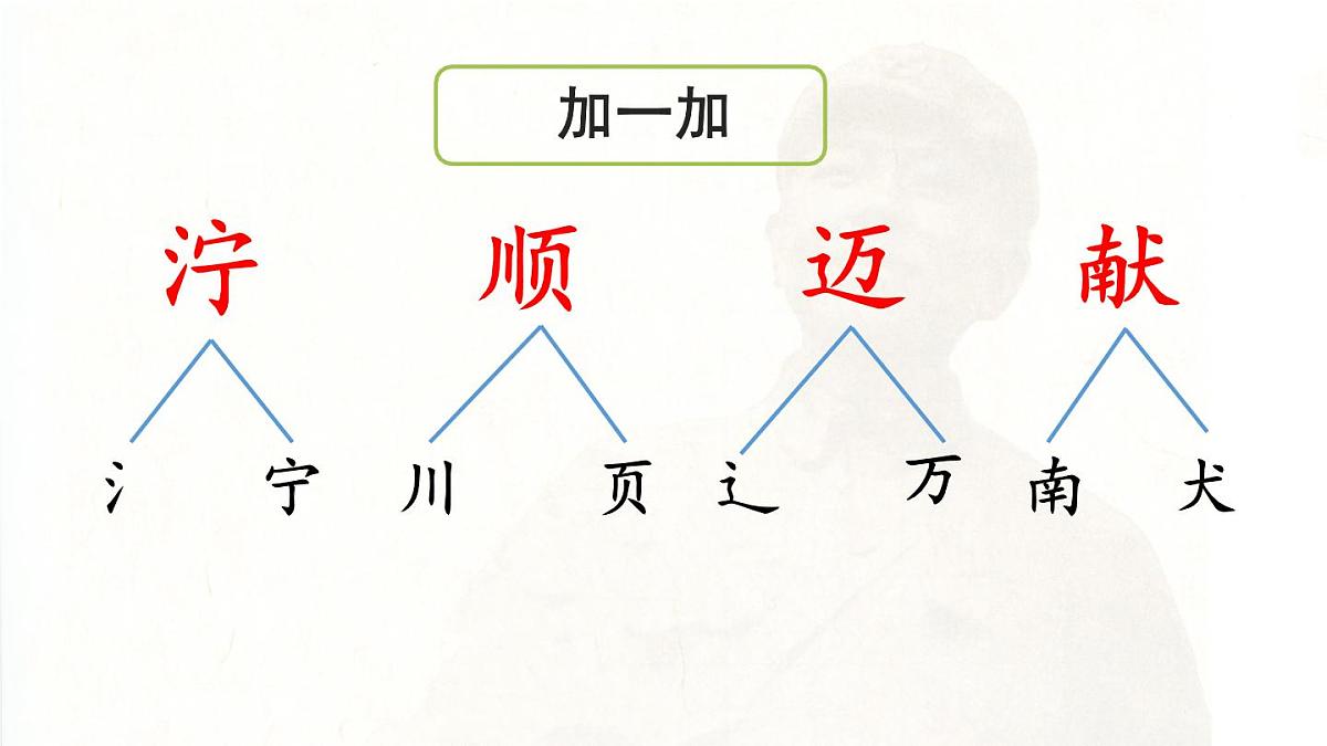 统编版小学二年级语文下册《5 雷锋叔叔，你在哪里》课件第8页
