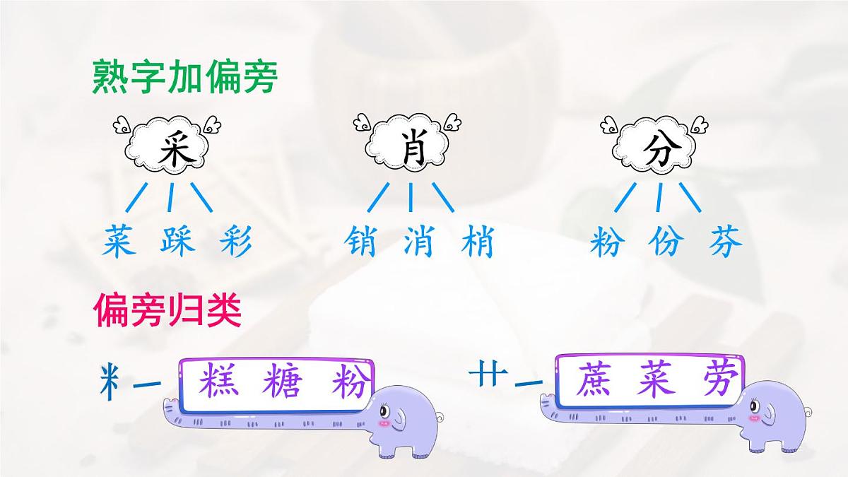 统编版小学二年级语文下册课件《6 千人糕》第5页