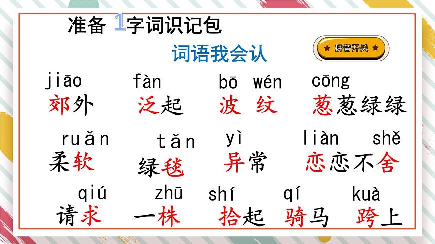 统编版小学二年级语文下册课件《7 一匹出色的马》第4页