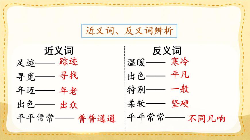 统编版小学二年级语文下册课件《语文园地二》第3页