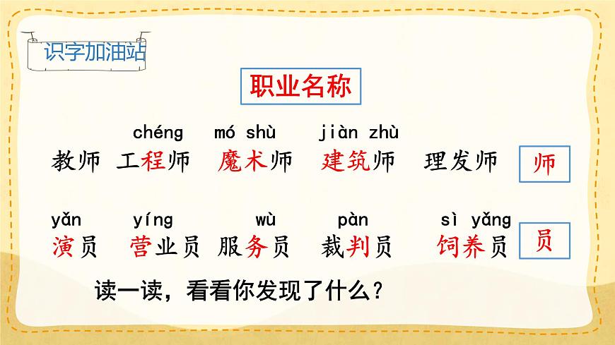 统编版小学二年级语文下册课件《语文园地二》第6页