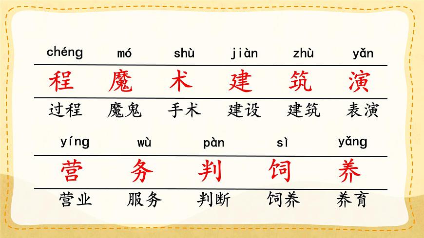 统编版小学二年级语文下册课件《语文园地二》第7页