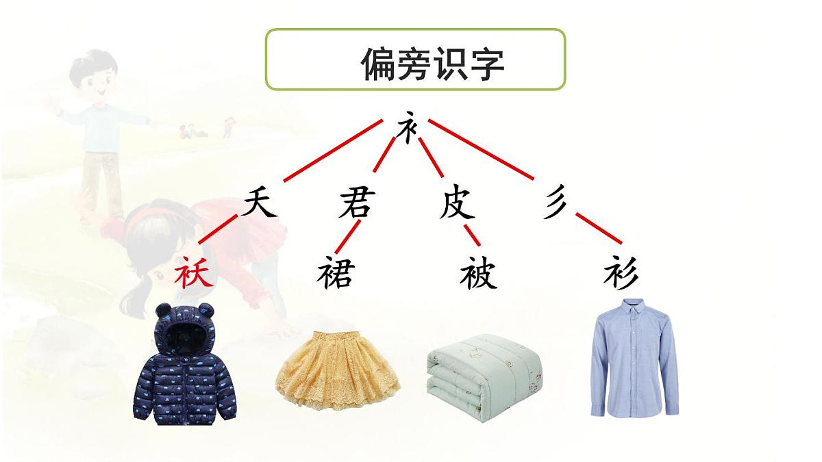 统编版小学二年级语文下册课件《2 找春天》第7页