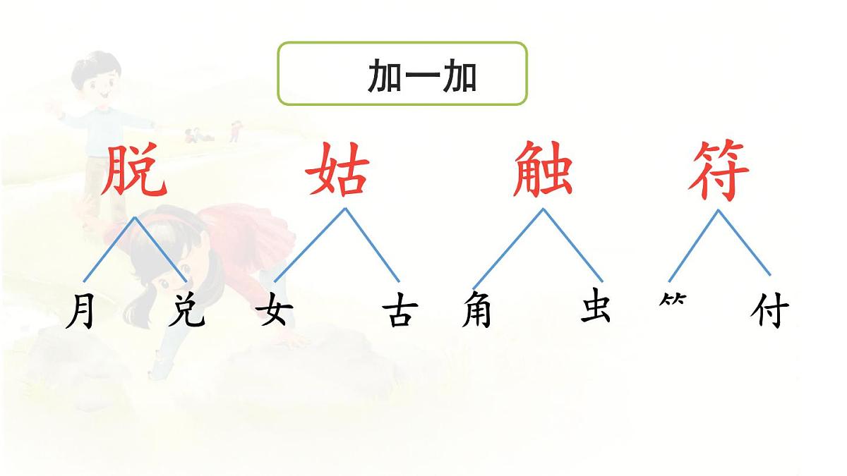 统编版小学二年级语文下册课件《2 找春天》第8页