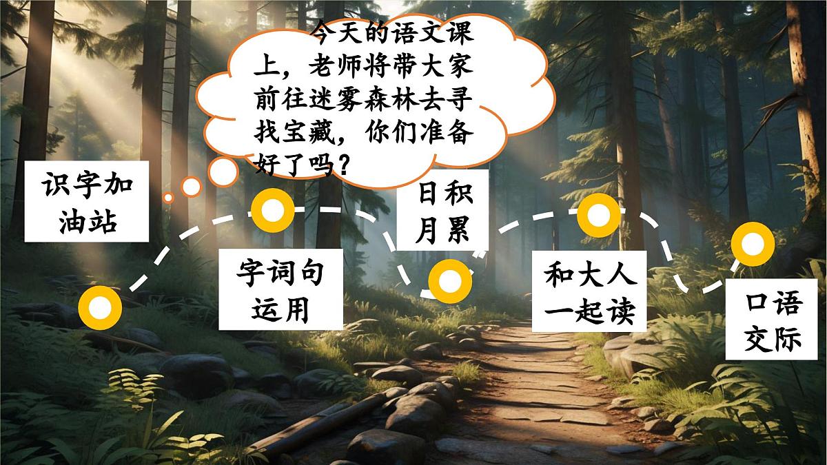 （教学课件）语文园地七第1页