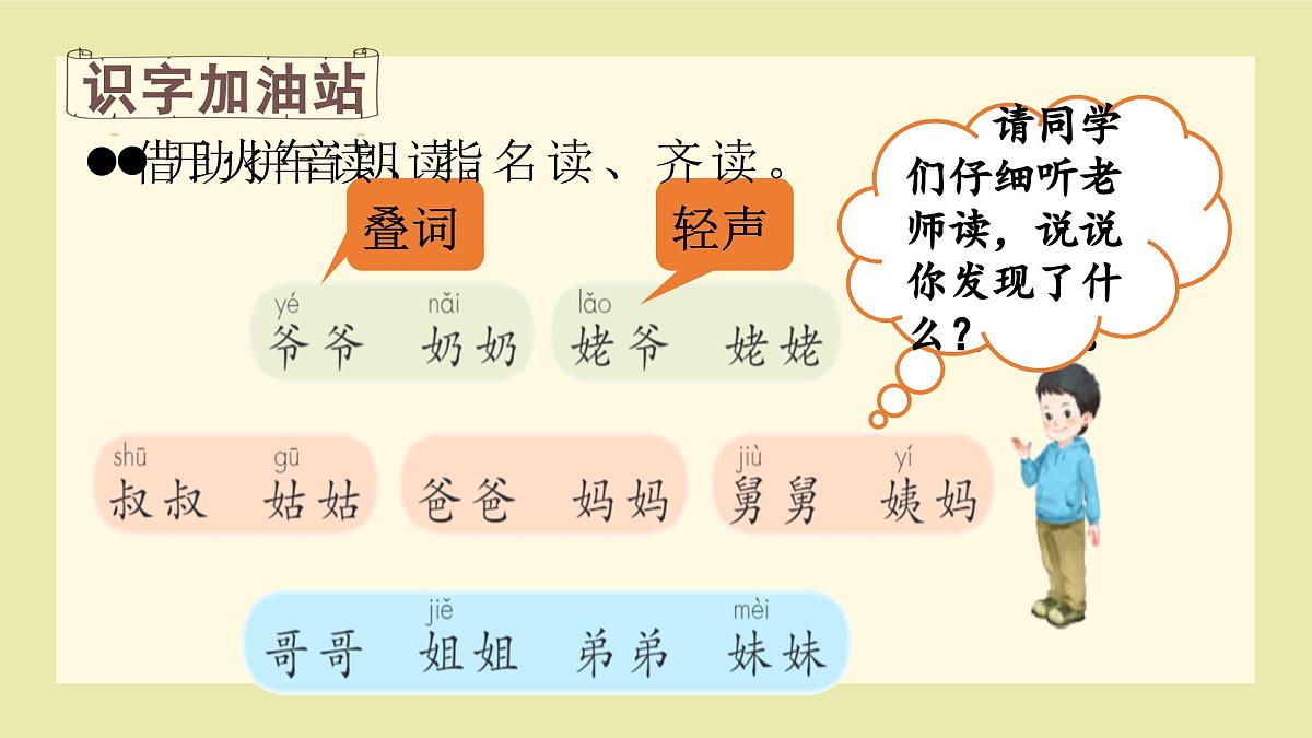 （教学课件）语文园地七第4页