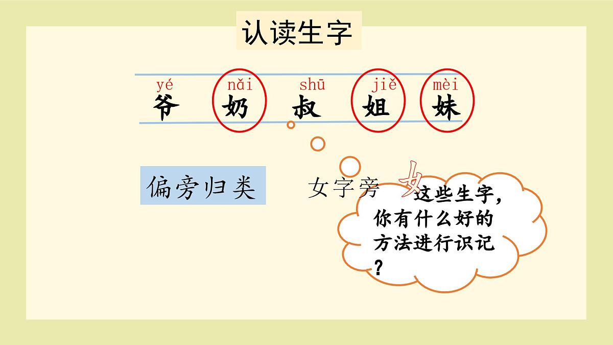 （教学课件）语文园地七第5页