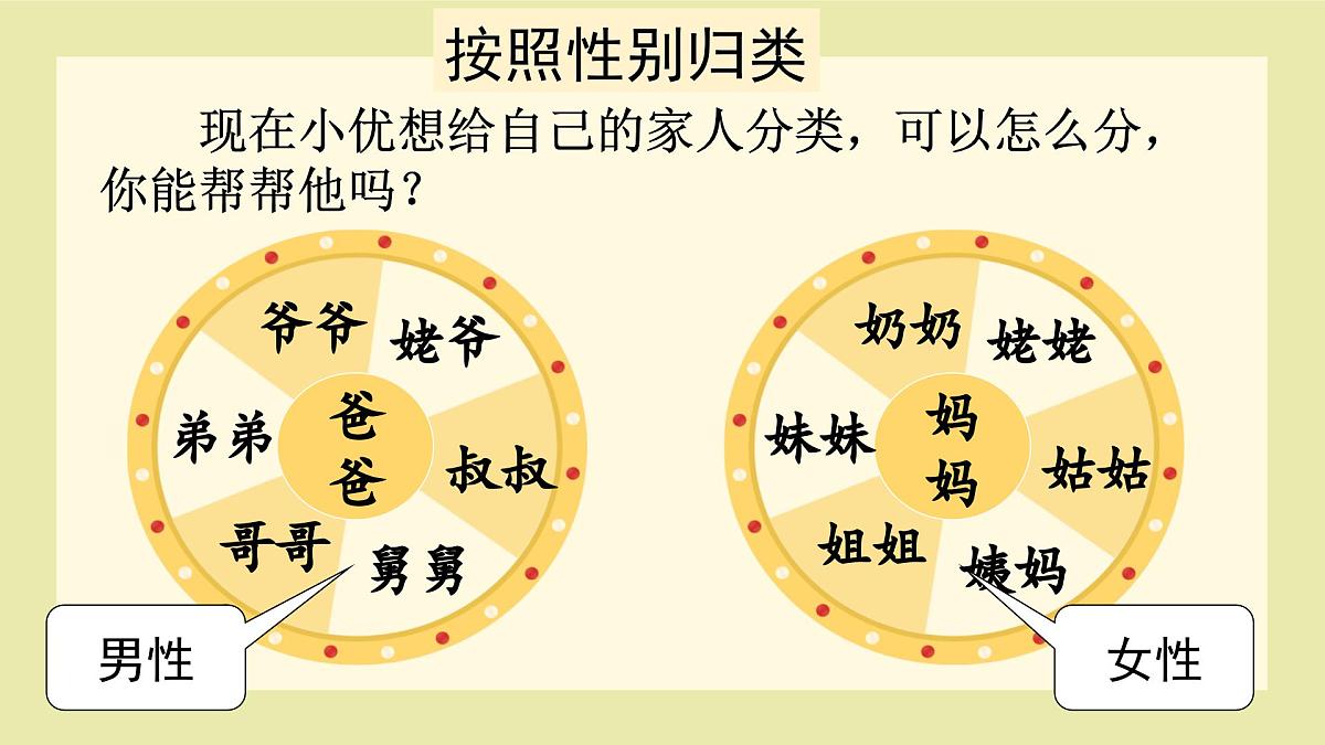 （教学课件）语文园地七第6页