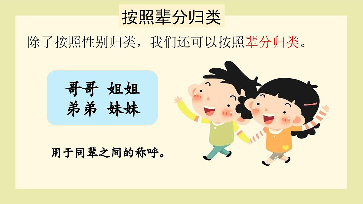 （教学课件）语文园地七第7页