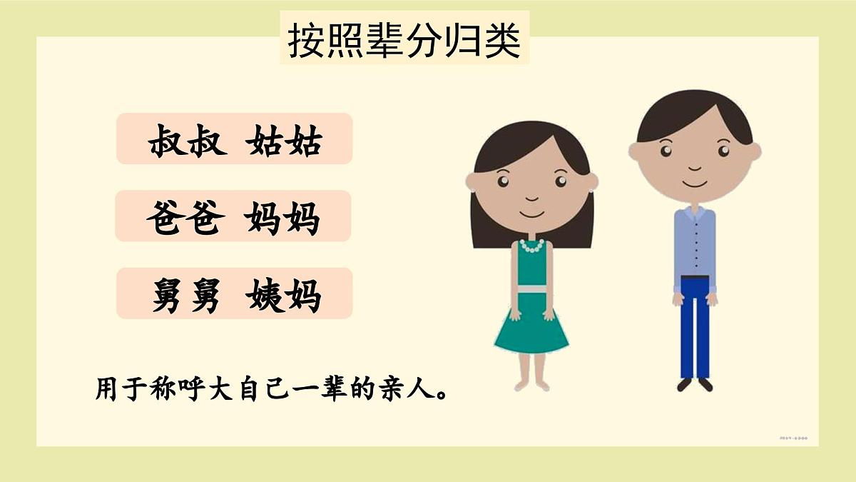 （教学课件）语文园地七第8页