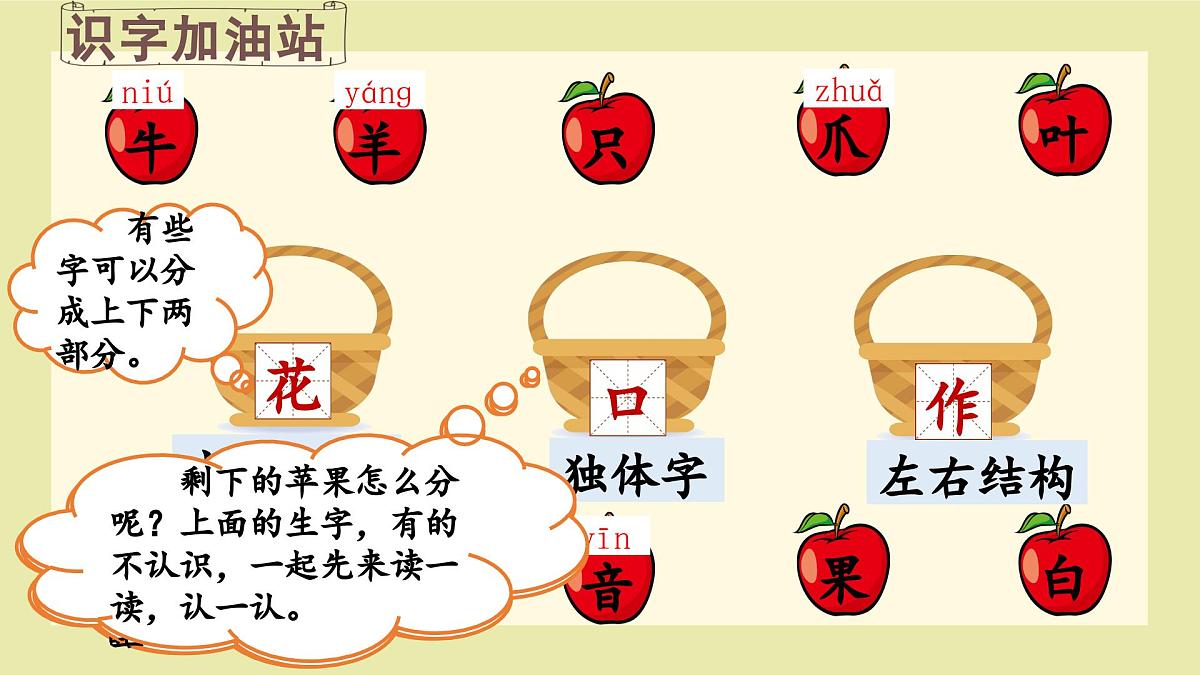 （教学课件）语文园地八第2页