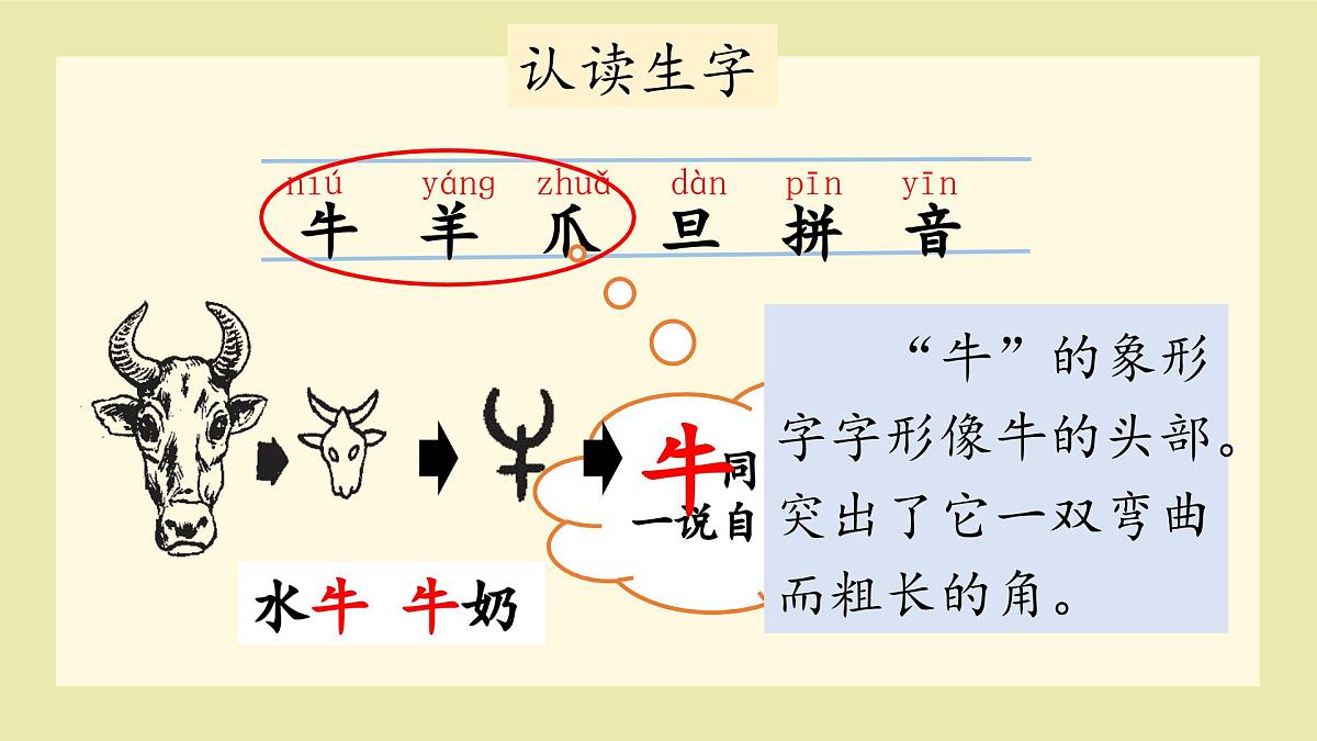 （教学课件）语文园地八第3页