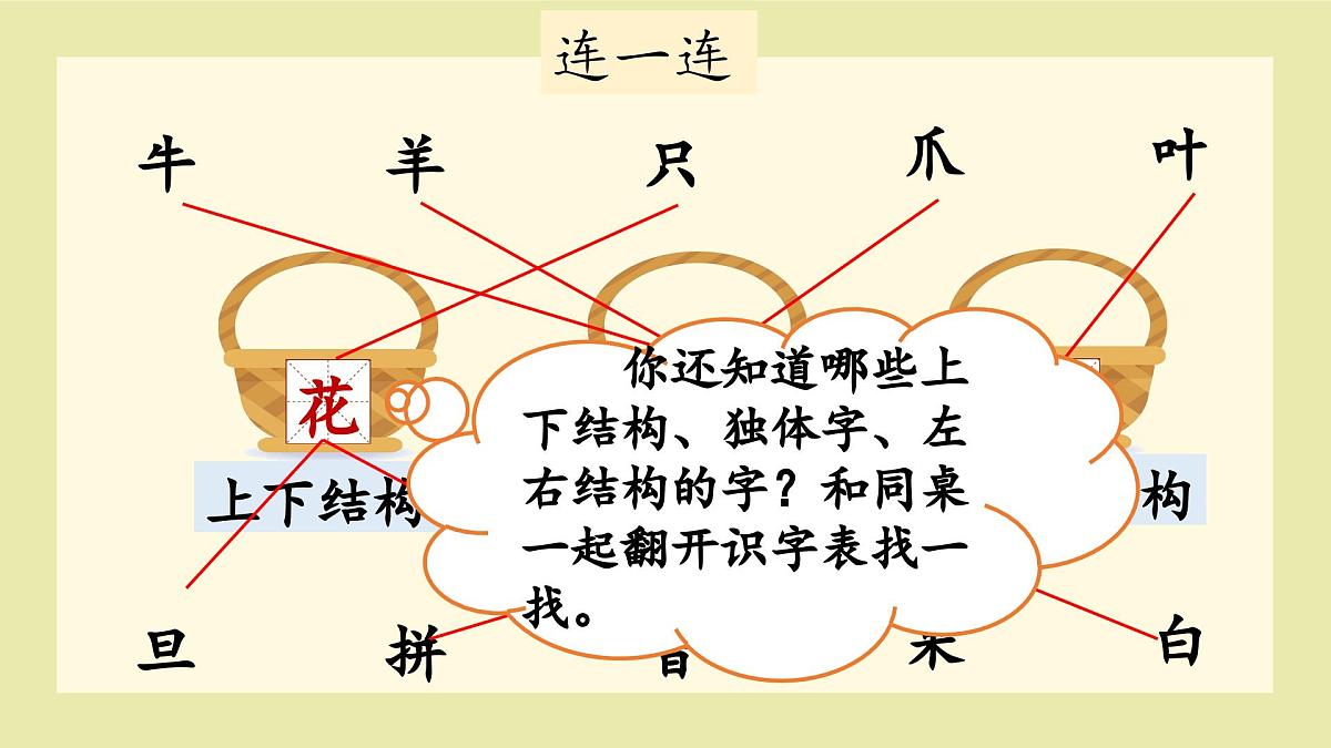 （教学课件）语文园地八第8页