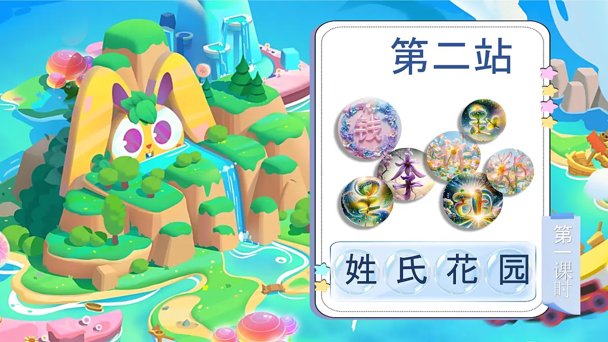 部编版2025一年级下册语文2《姓氏歌》 课件第3页