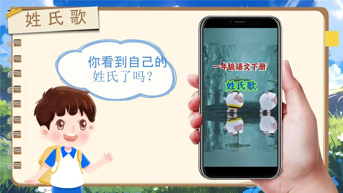 部编版2025一年级下册语文2《姓氏歌》 课件第5页
