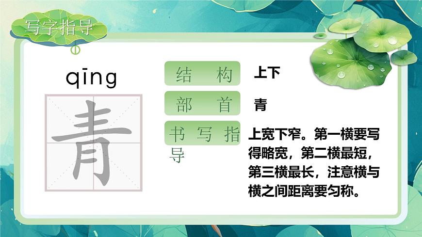 部编版2025一年级下册语文3《小青蛙》 课件第7页