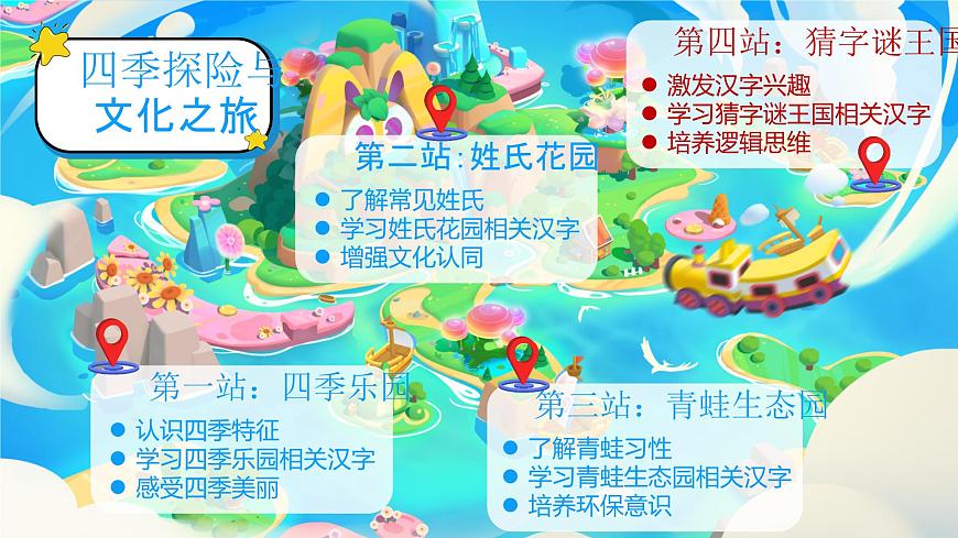 部编版2025一年级下册语文4《猜字谜》 课件第2页