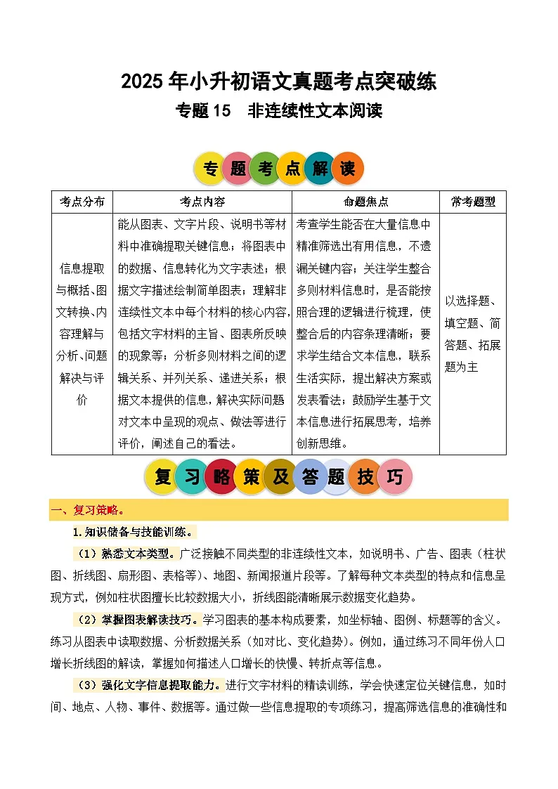 2025年小升初语文考点突破训练专题15非连续性文本阅读（教师版）第1页