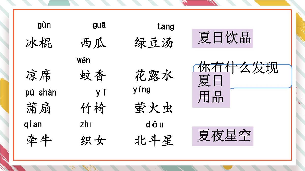 统编版一年级语文下册教学课件《语文园地六》第3页