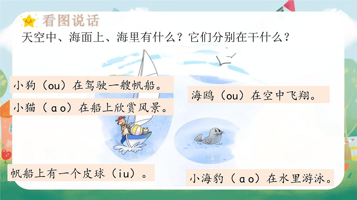 （教学课件）汉语拼音11 ɑo ou iu第3页