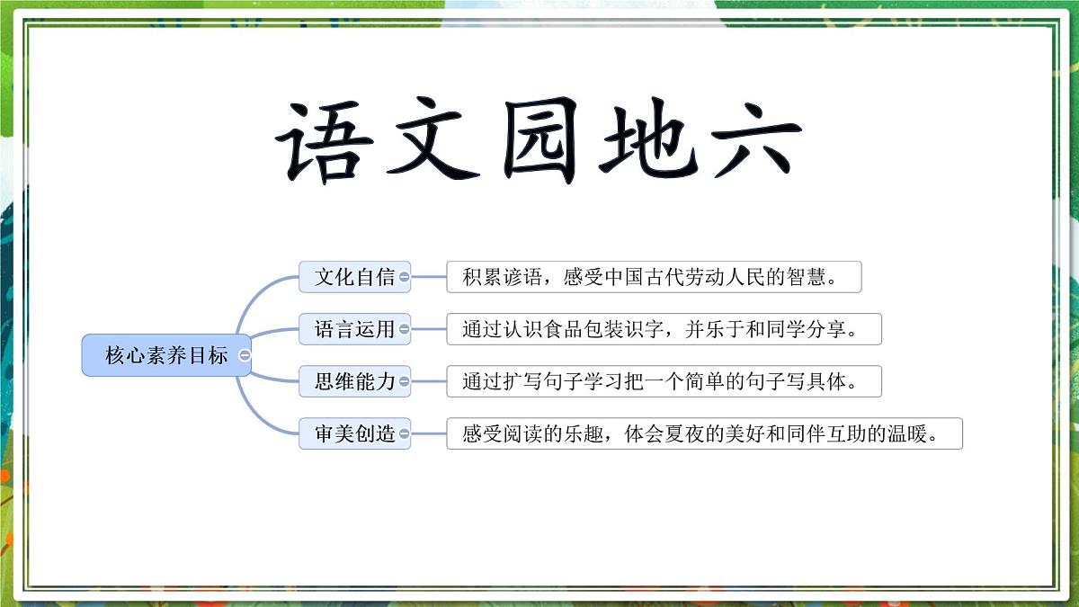 统编版一年级语文下册《语文园地六》课件第1页