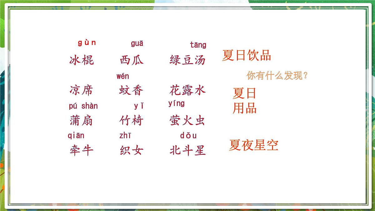 统编版一年级语文下册《语文园地六》课件第3页