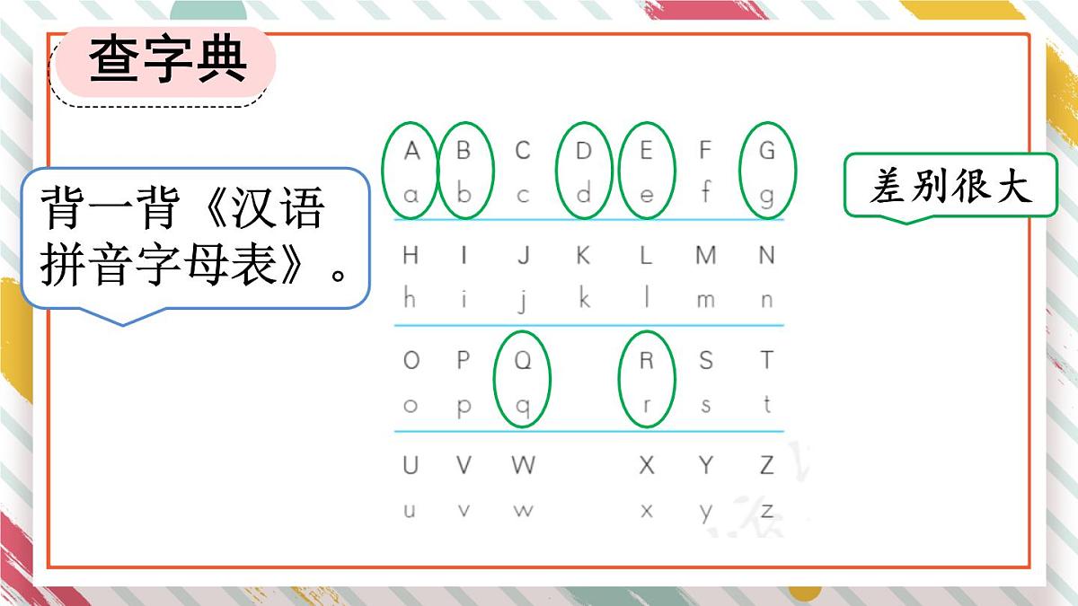 统编版一年级语文下册教学课件《语文园地三》第3页