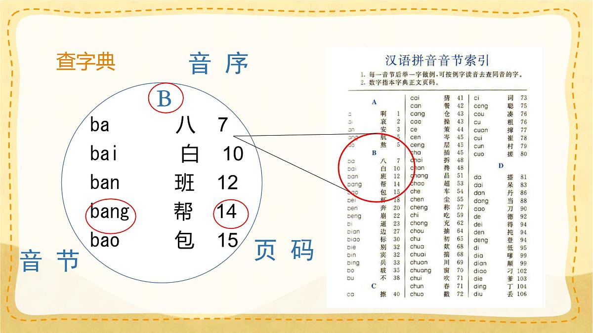 统编版小学一年级语文下册课件《语文园地三》第4页