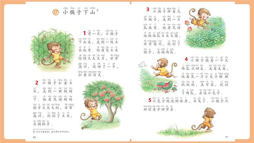 17《小猴子下山》（教学课件）第7页