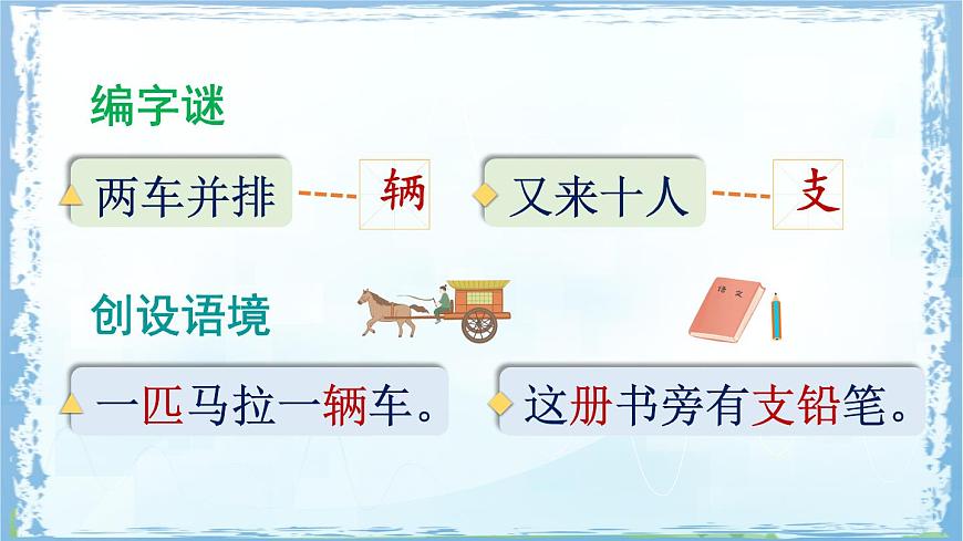 统编版一年级语文下册课件《语文园地二》第6页