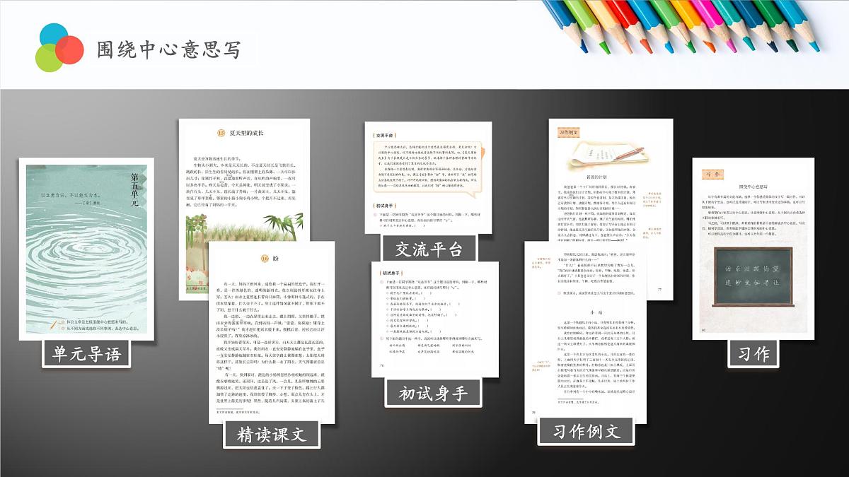 六上《围绕中心意思写》课件第3页