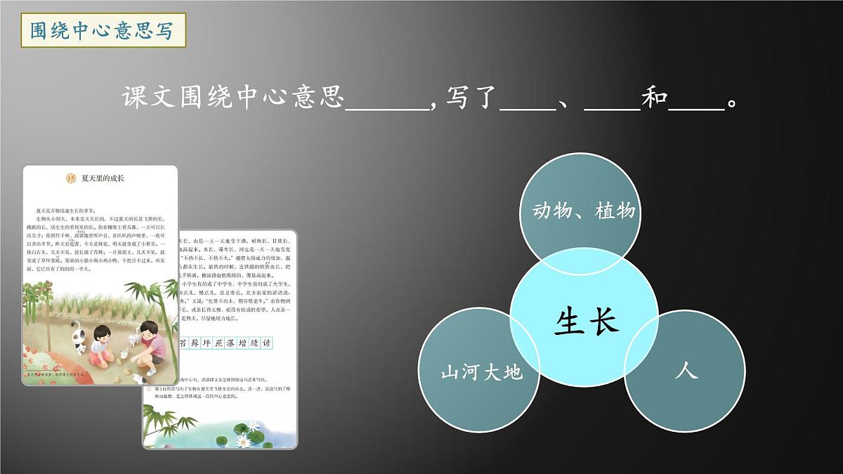 六上《围绕中心意思写》课件第4页