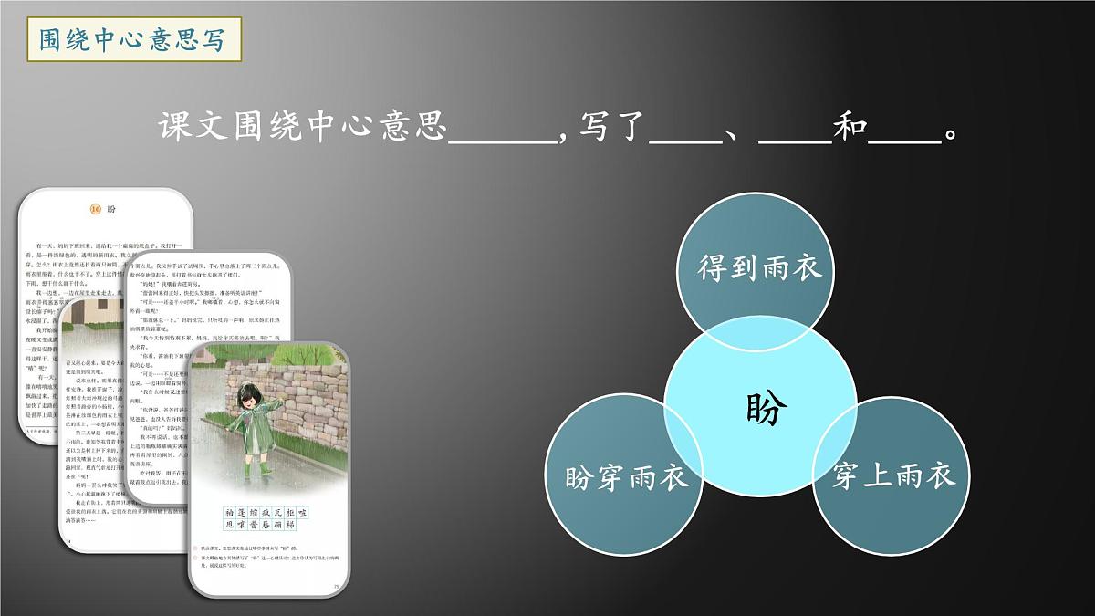 六上《围绕中心意思写》课件第5页
