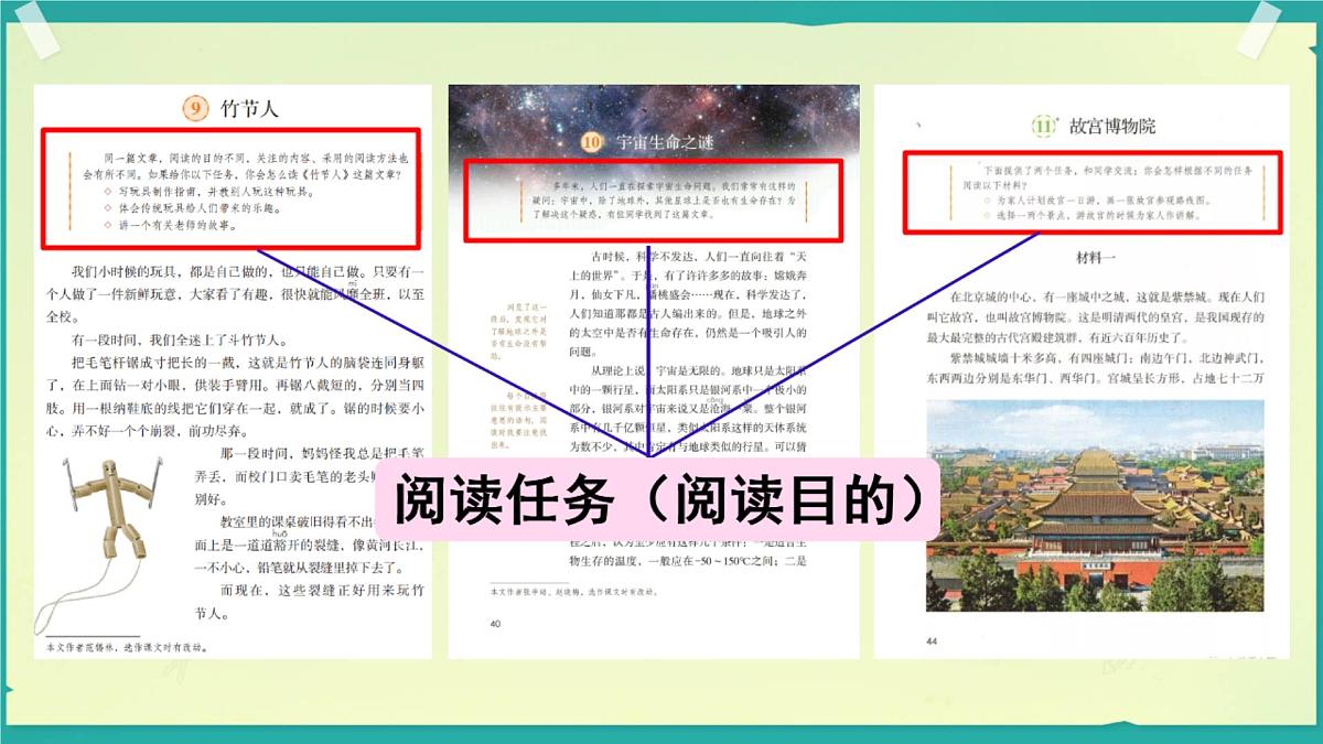 六上《竹节人》课件第6页