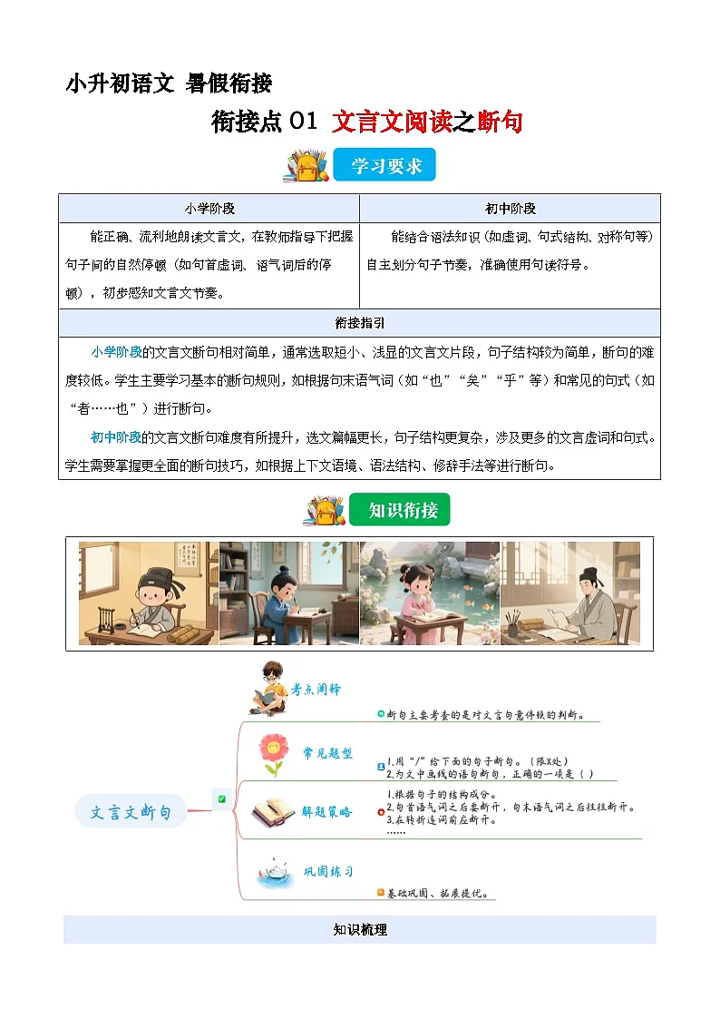 小升初语文暑假衔接 衔接点01 文言文阅读之断句（原卷）2025暑假小升初衔接课程第1页