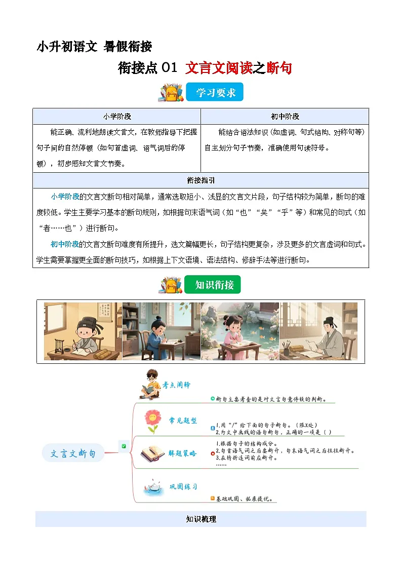 小升初语文暑假衔接 衔接点01 文言文阅读之断句（解析）2025暑假小升初衔接课程第1页