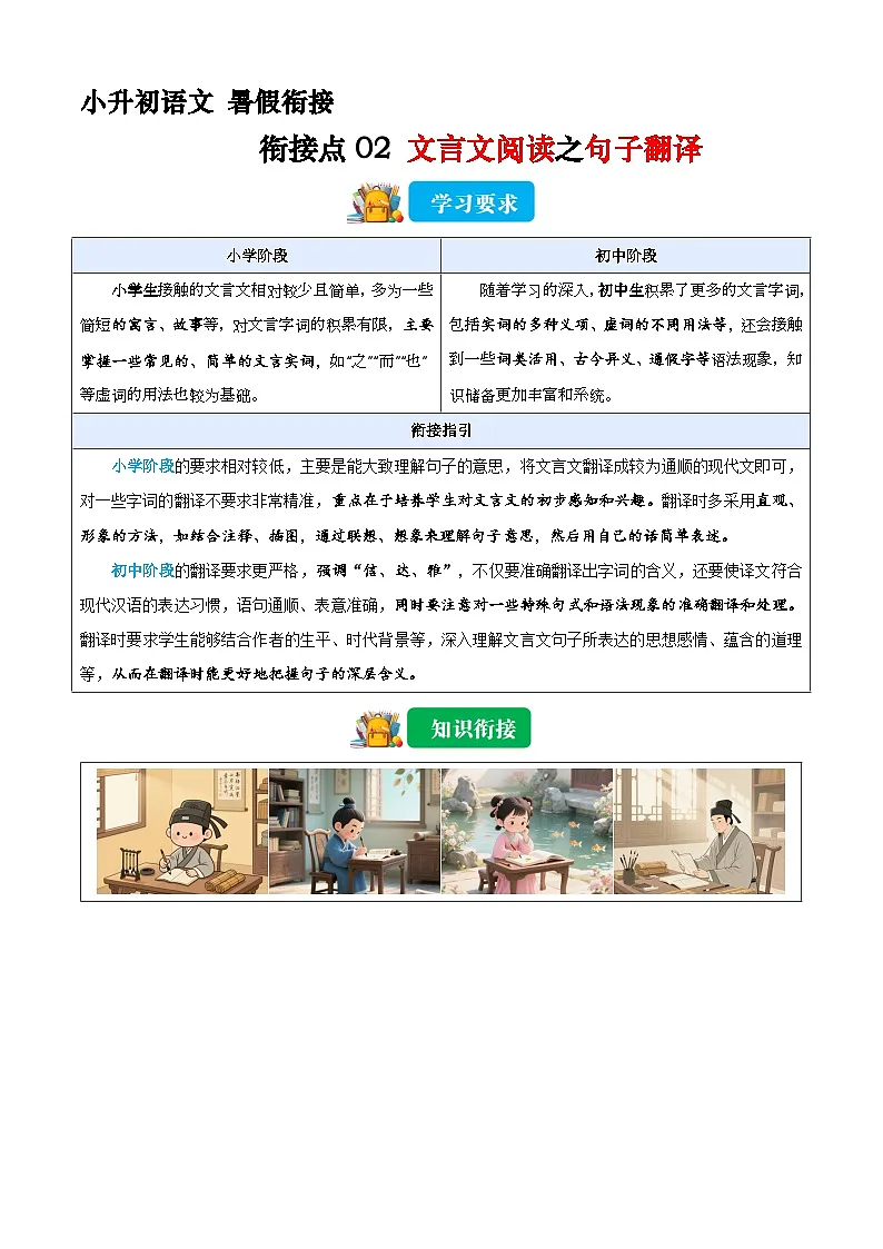 小升初语文暑假衔接 衔接点02 文言文阅读之翻译（解析）2025暑假小升初衔接课程第1页