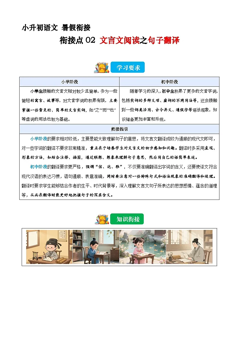 小升初语文暑假衔接 衔接点02 文言文阅读之翻译（原卷）2025暑假小升初衔接课程第1页