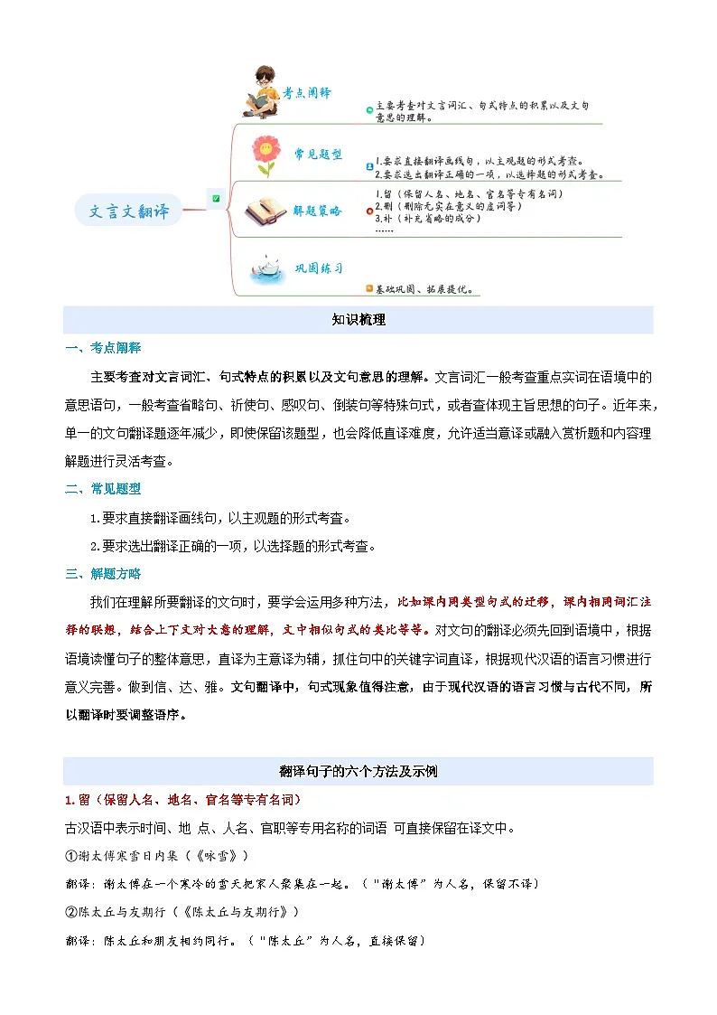 小升初语文暑假衔接 衔接点02 文言文阅读之翻译（原卷）2025暑假小升初衔接课程第2页