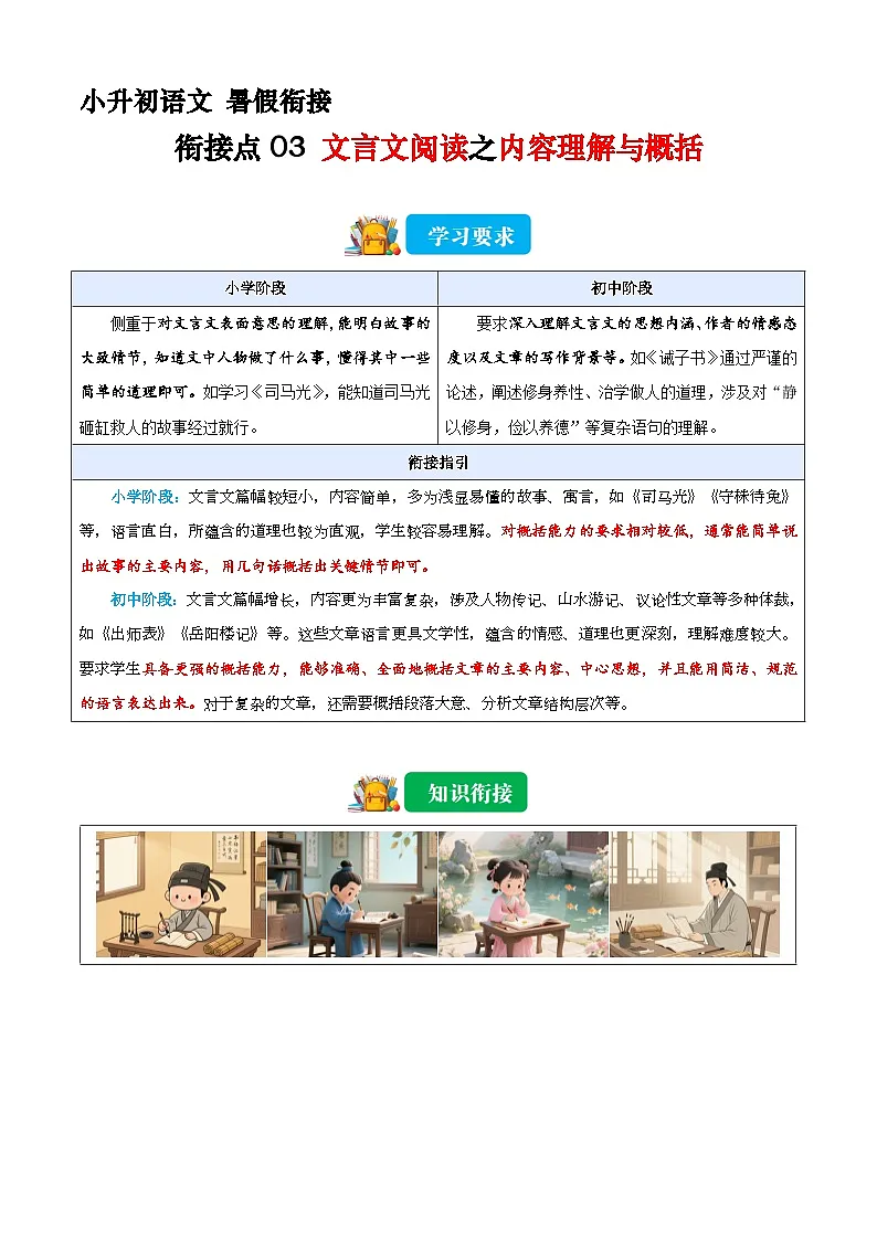 小升初语文暑假衔接 衔接点03 文言文阅读之内容理解与概括（原卷）2025暑假小升初衔接课程第1页