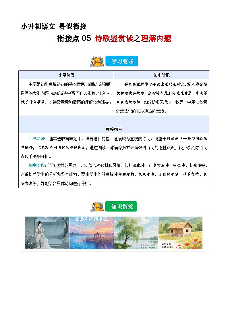 小升初语文暑假衔接  衔接点05 诗歌鉴赏之理解内容题（原卷）2025暑假小升初衔接课程第1页