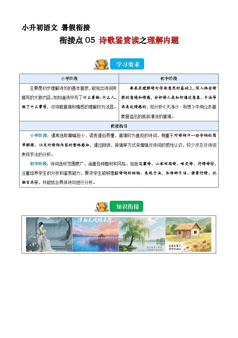 小升初语文暑假衔接  衔接点05 诗歌鉴赏之理解内容题（解释）2025暑假小升初衔接课程第1页
