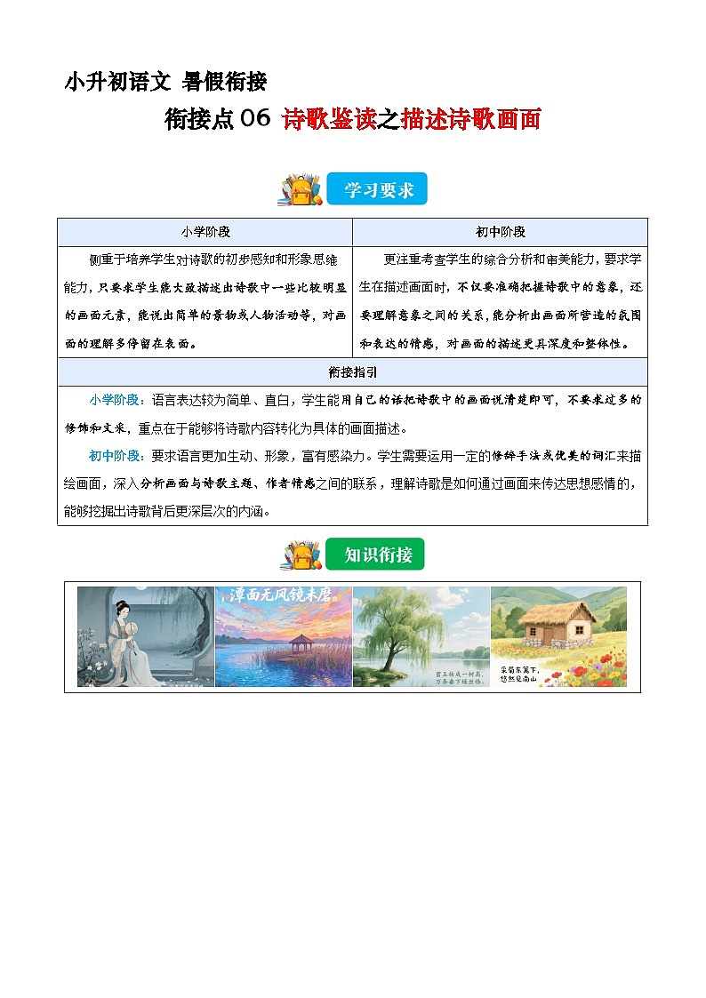 小升初语文暑假衔接  衔接点06 诗歌鉴赏之描述画面（解释）2025暑假小升初衔接课程第1页