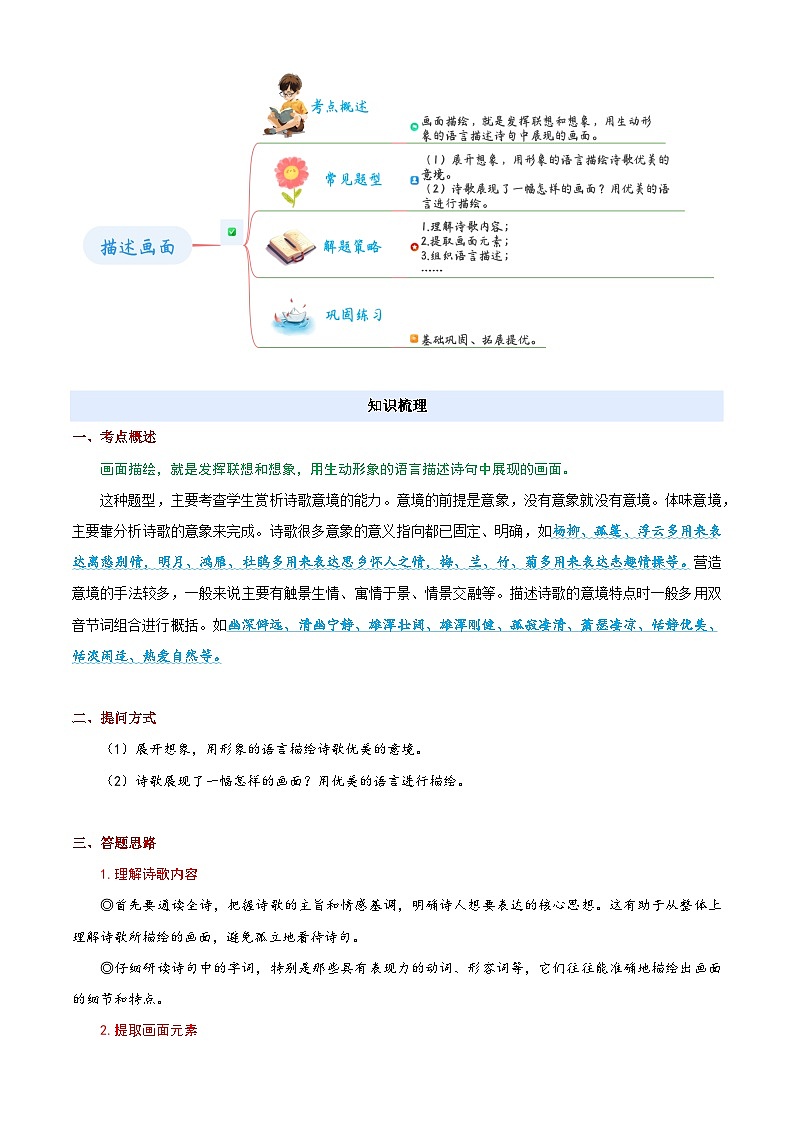 小升初语文暑假衔接  衔接点06 诗歌鉴赏之描述画面（解释）2025暑假小升初衔接课程第2页